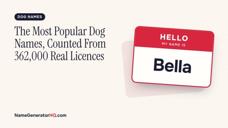 The Most Popular Dog Names, Counted From 362,000 Real Licences